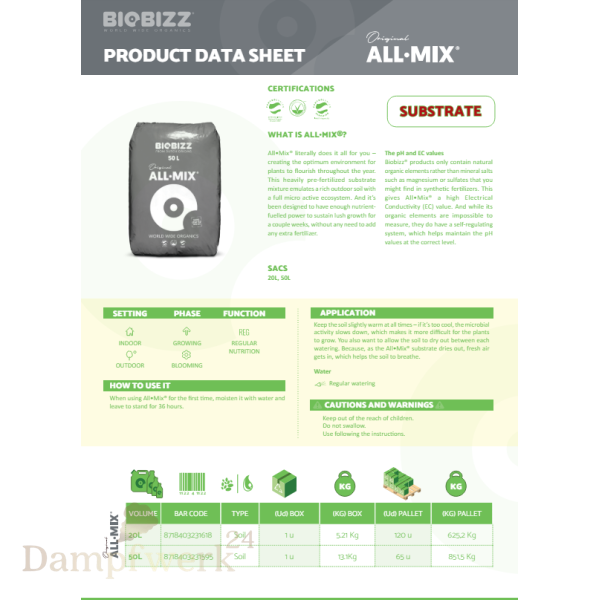 BioBizz All-Mix, 50 Liter