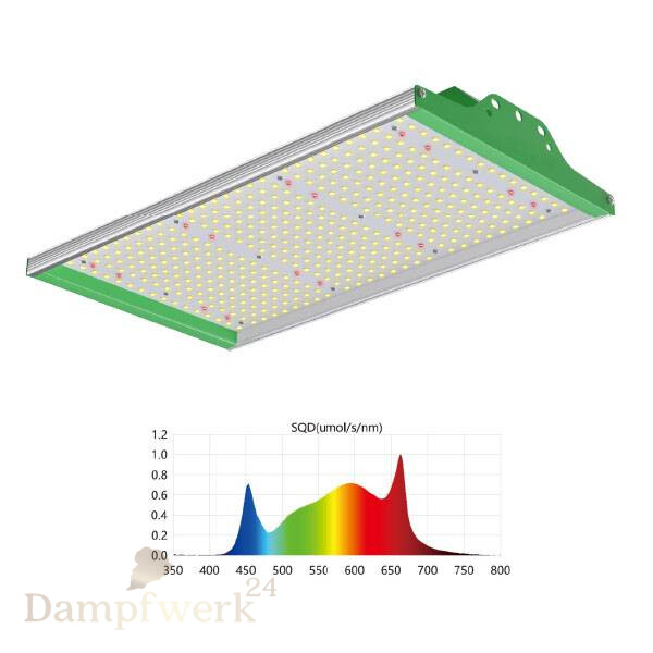 Sonlight LED Quantum ECO 100 Watt