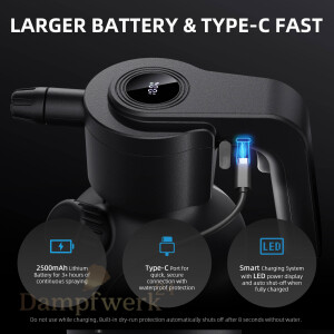 Spider Farmer E-Sprayer